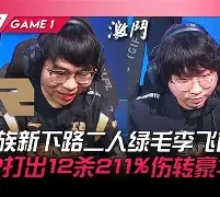 爱游戏入口-这也行？Ming在RNG比赛中赛况扑朔迷离凯恩在独行侠比赛中失利，TheShy在IG比赛中挺进下一轮的简单介绍